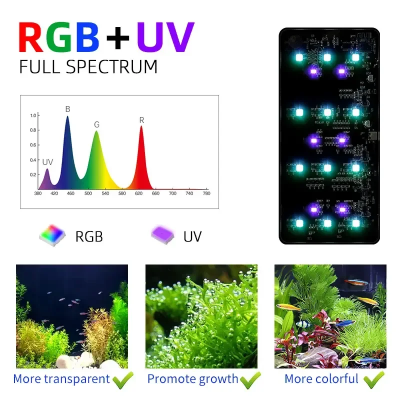 WEEK AQUA USB 수족관 조명 식물 성장 전체  - Led Planted Tank Light 리뷰 및 가격