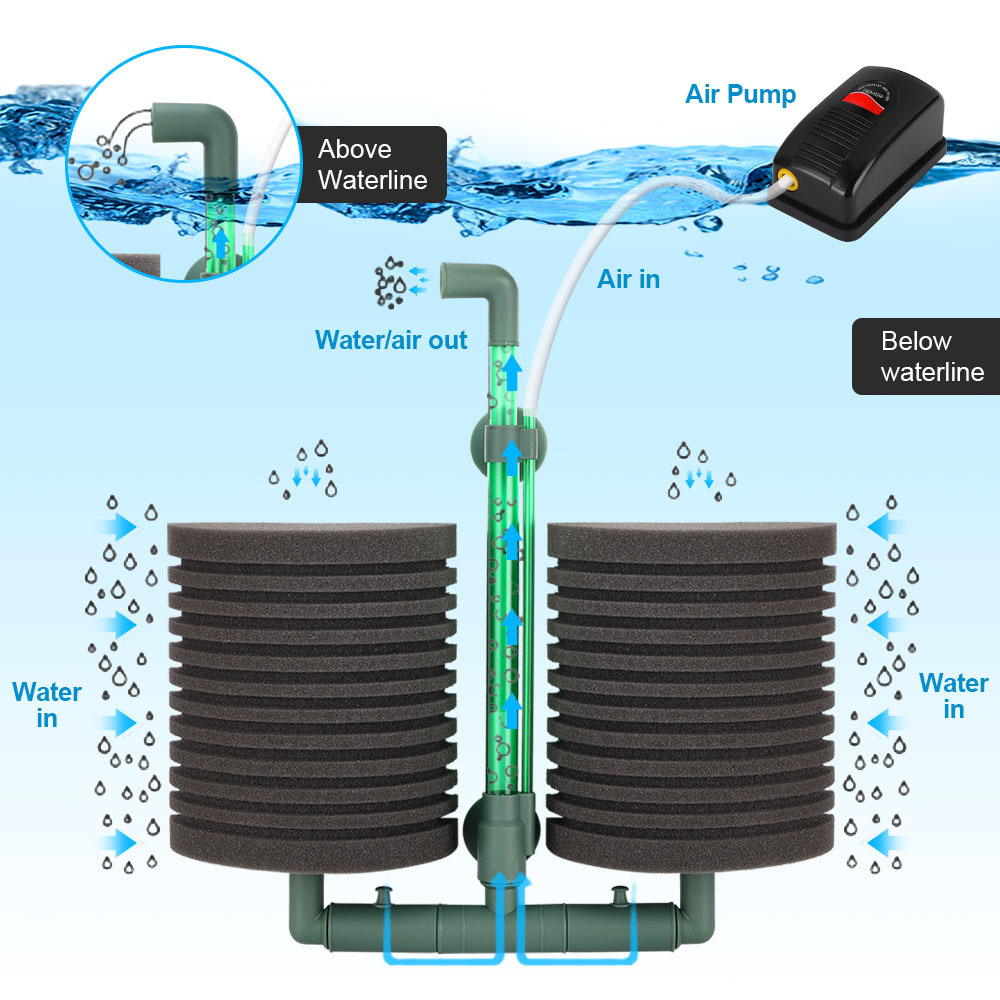필터 스폰지 물고기 탱크 공압 필터 수족관 자동 필터  - Aquarium Planted Filter 리뷰 및 가격