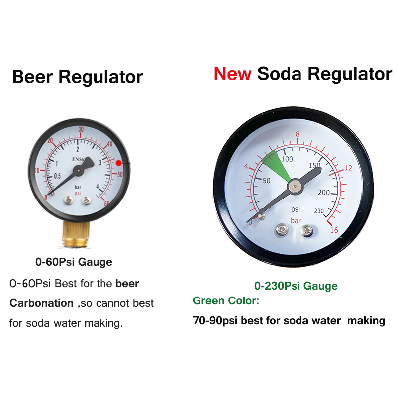 소다수 탄산 맥주 양조를 위한 이중 게이지 이산화탄소  - Co2 Regulator Dual Stage 리뷰 및 가격