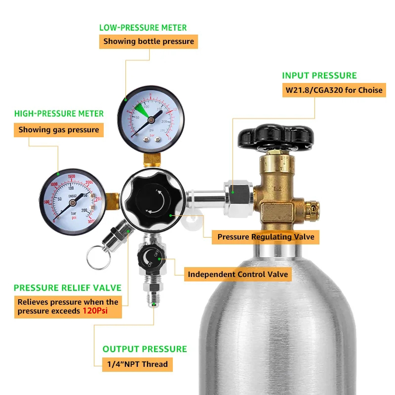 소다수 탄산 맥주 양조를 위한 이중 게이지 이산화탄소  - Co2 Regulator Dual Stage 리뷰 및 가격